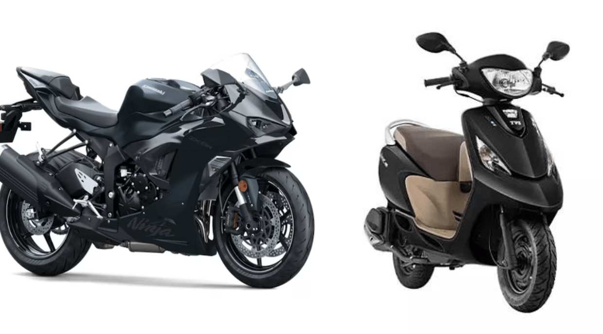Highest CC Bikes and Highest Scooty