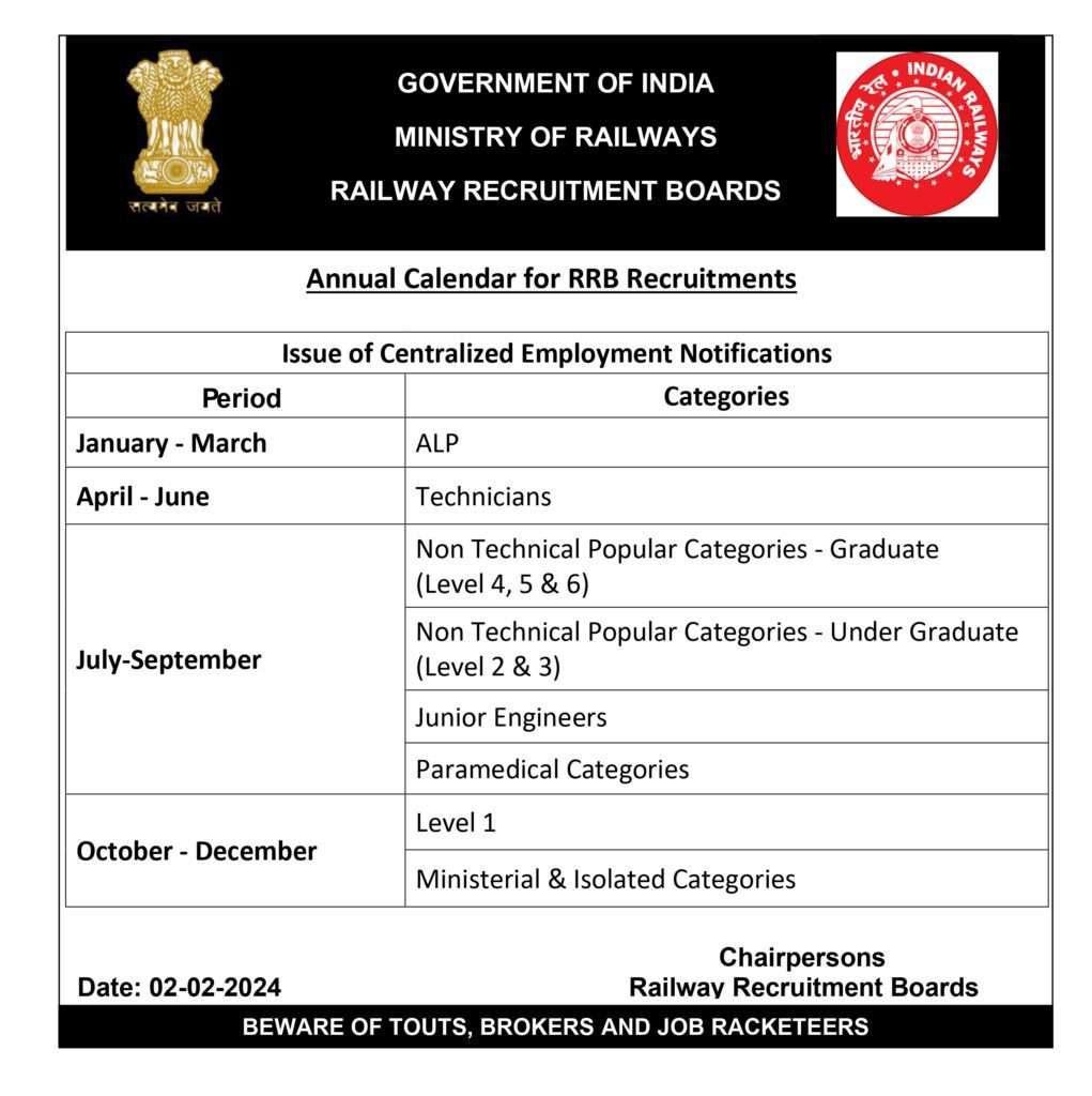 railway exam calendar 2024