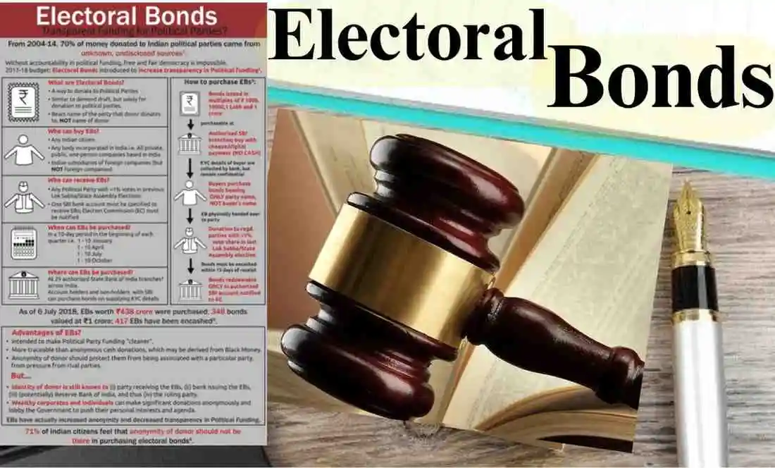 Electoral Bonds