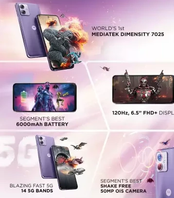 top 10 mobile phones under 15000 in 2025