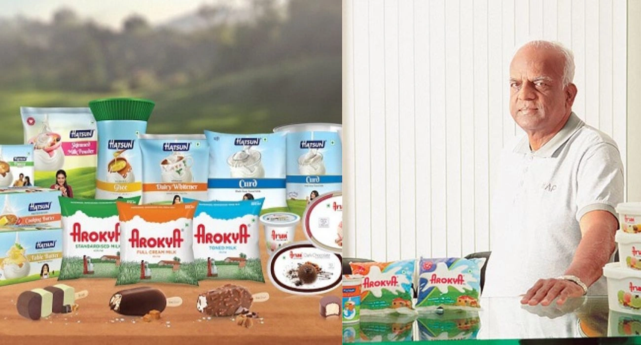 Hatsun Agro Products